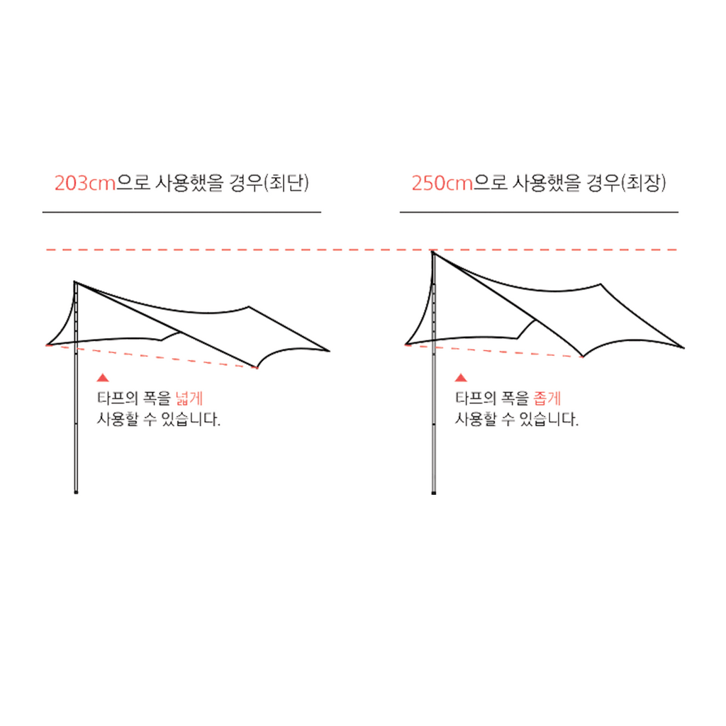 KZM 5 Stage Adjustable 250cm Aluminum Tarp Pole