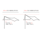 KZM 5 Stage Adjustable 250cm Aluminum Tarp Pole