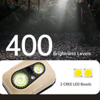 Naturehike Xingyu Max Outdoor Headlamp