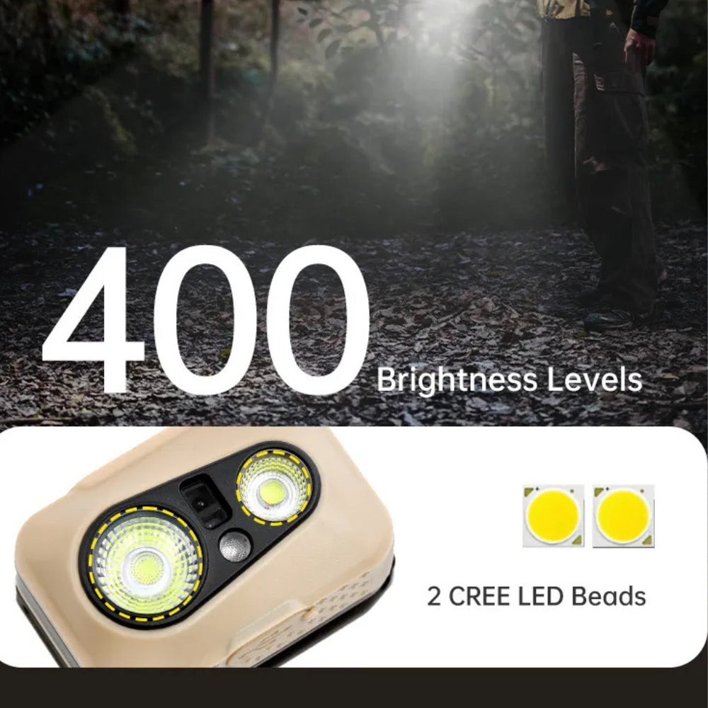 Naturehike Xingyu Max Outdoor Headlamp