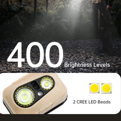 Naturehike Xingyu Max Outdoor Headlamp