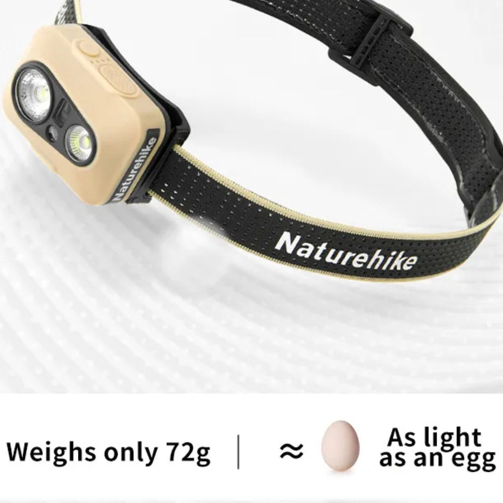 Naturehike Xingyu Max Outdoor Headlamp