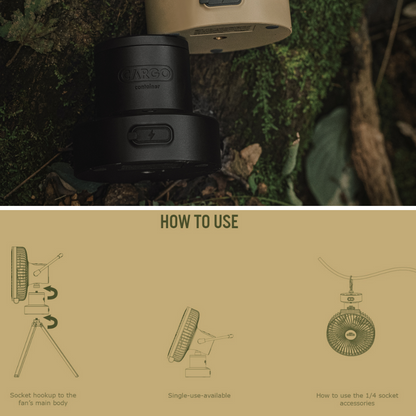 Cargo Container Fan Rotating Parts Multi Spin