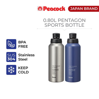 Peacock 0.80L Pentagon Sports Bottle - Marine Blue