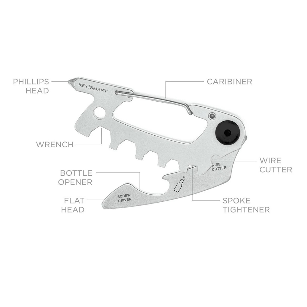 Keysmart Alltul Animal Series Compact Multi-Tools