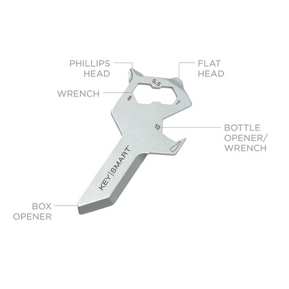 Keysmart Alltul Animal Series Compact Multi-Tools