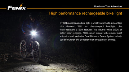 Fenix Rechargable Bike Light 1800 LUMENS