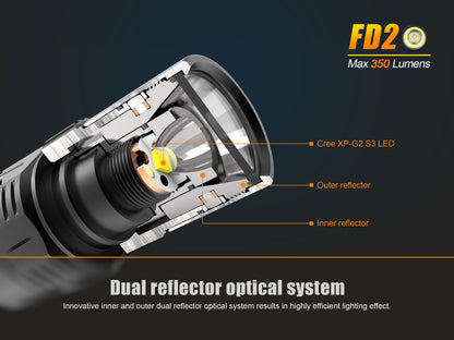 Fenix FD20 LED Flashlight