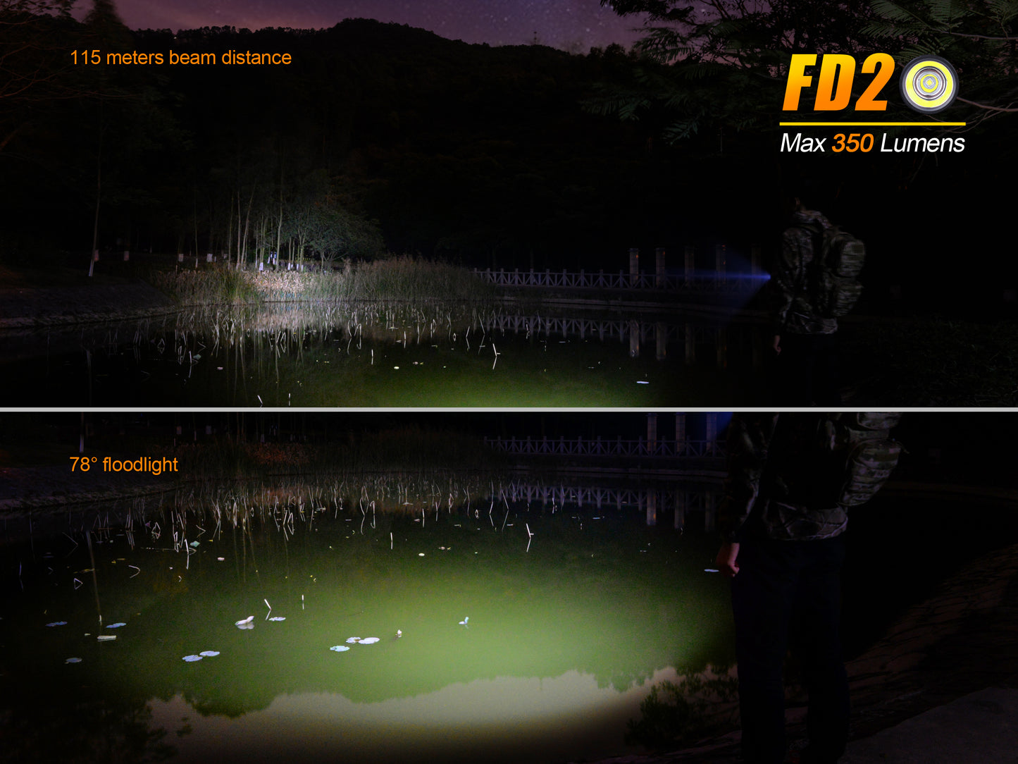 Fenix FD20 LED Flashlight