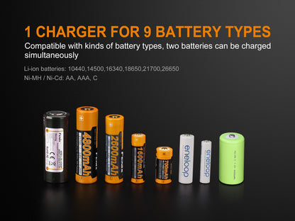 Fenix ARE-A2 Battery Charger