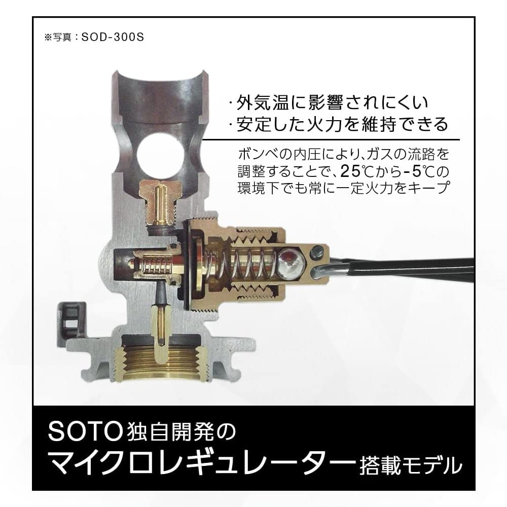 SOTO Regulator Stove Range