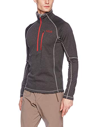 Rab Nucleus Pull On