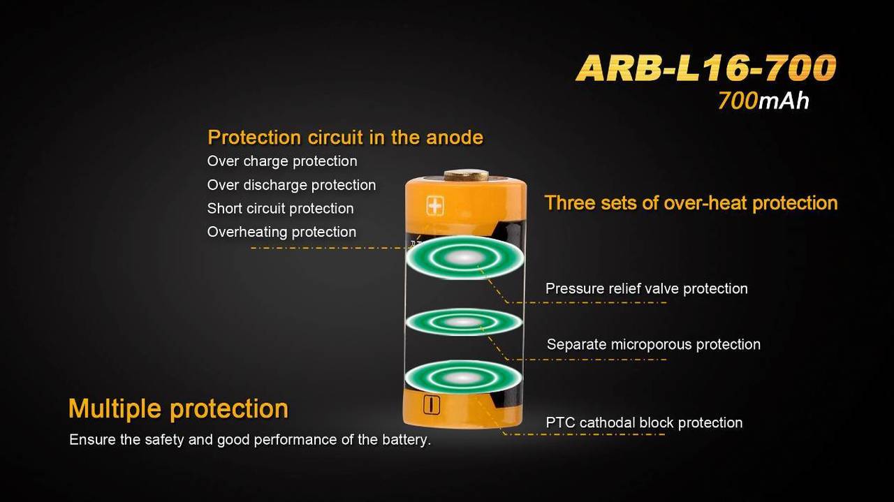 Fenix ARB-L16-700 16340 Battery