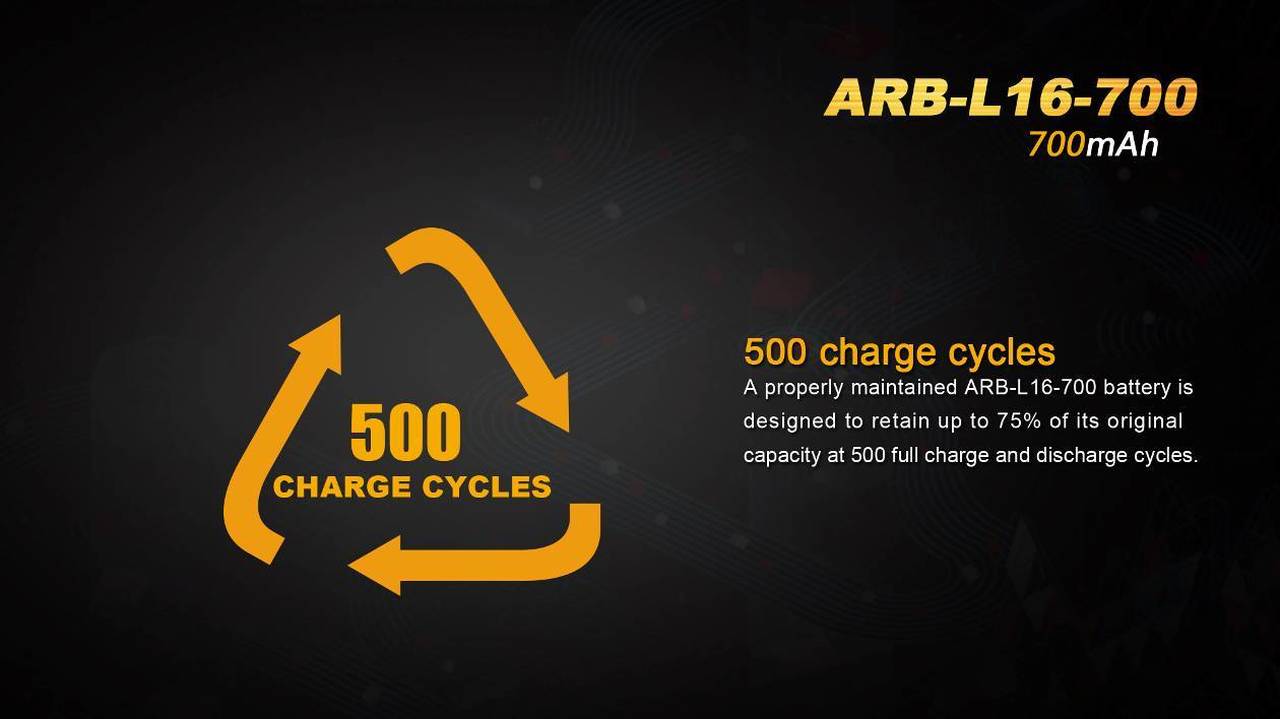 Fenix ARB-L16-700 16340 Battery