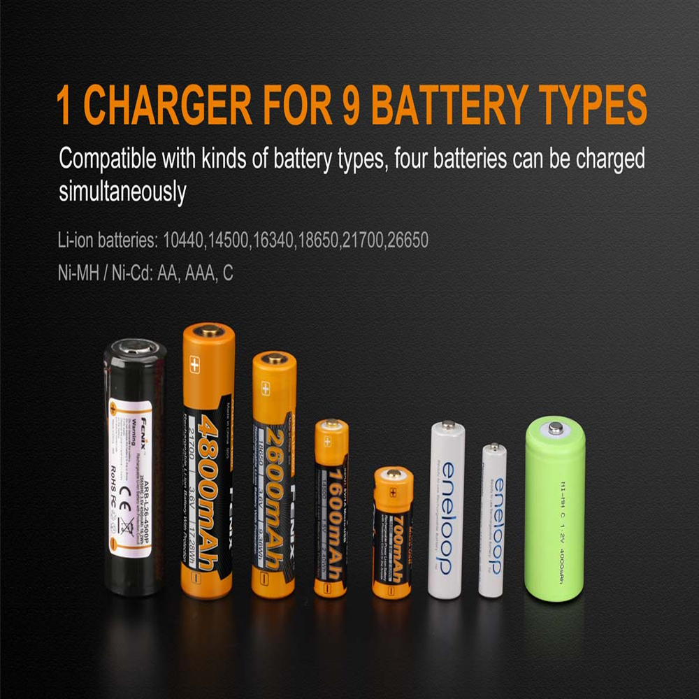 Fenix ARE-A4 Battery Charger