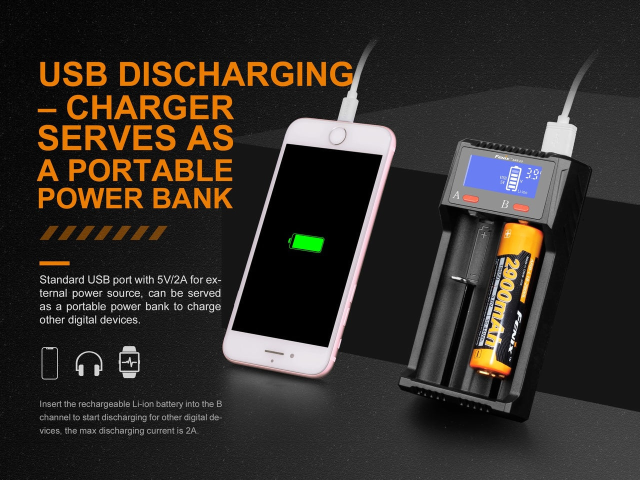 Fenix ARE-D2 Micro USB Dual Channel Smart Charger