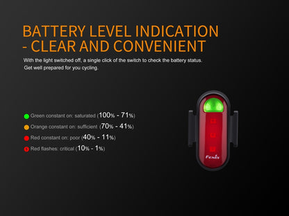 Fenix BCO5R Multifunctional Rechargable Bicycle Tail Light
