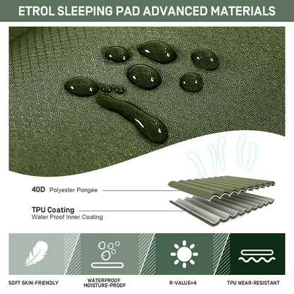 Etrol Fugu Airsleeping Pad