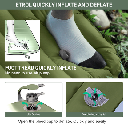 Etrol Fugu Airsleeping Pad