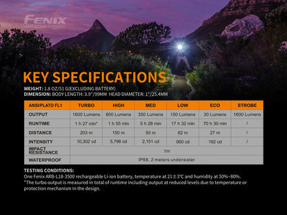Fenix E30R Luminus SST40 LED Flashlight BLACK