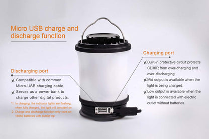 Fenix CL30R Camping Lantern