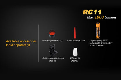 Fenix-RC11-flashlight-accessories