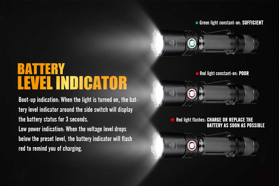 Fenix TK20R Rechargeable Tactical Flashlight