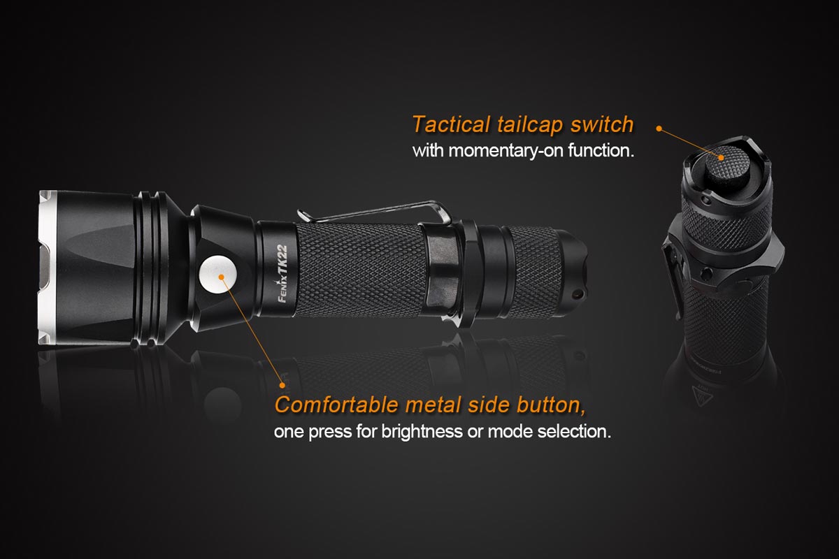 Fenix TK22 XM-L2 LED Flashlight