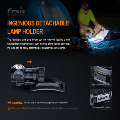 Fenix HM50R V2.0 Headlamp - 700 Lumens