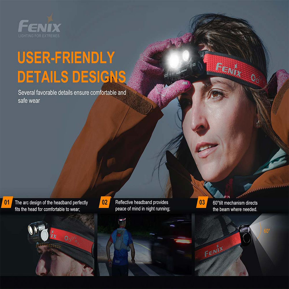 Fenix HM65R-T LED Headlamp - Black