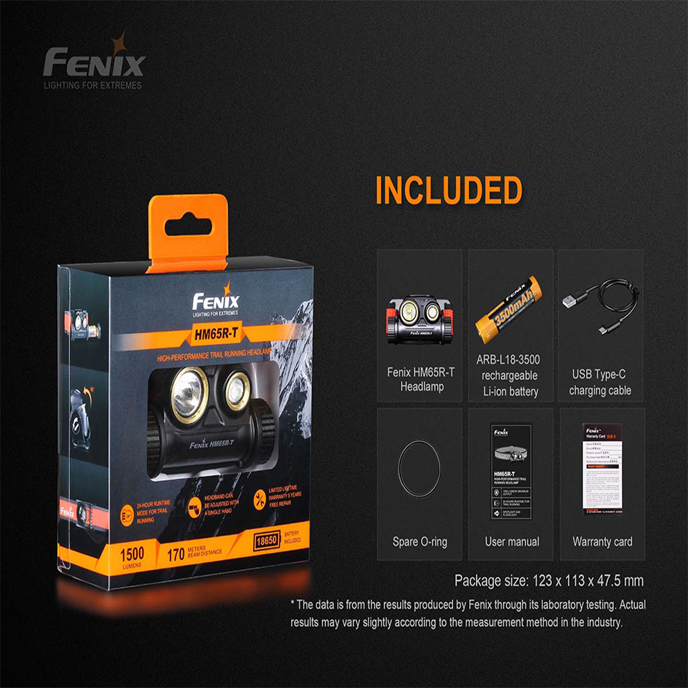 Fenix HM65R-T LED Headlamp - Black