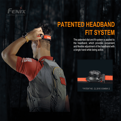 Fenix HM65R-T LED Headlamp - Black