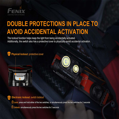 Fenix HM65R-T LED Headlamp - Black