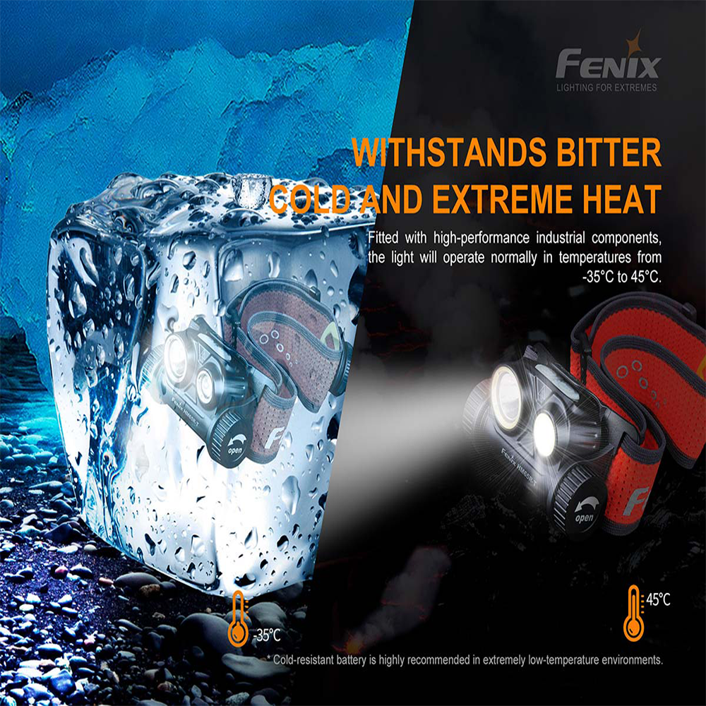 Fenix HM65R-T LED Headlamp - Black