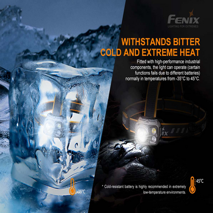 Fenix HP25R V2.0 Headlamp - 1600 Lumens