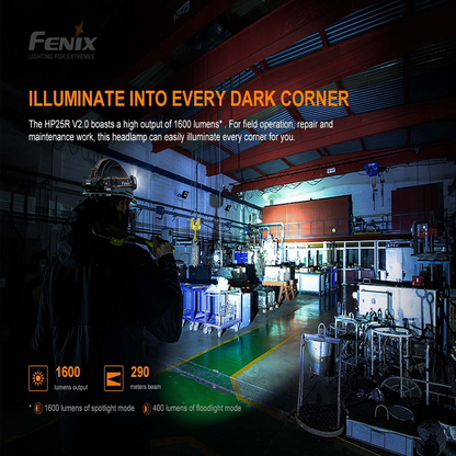Fenix HP25R V2.0 Headlamp - 1600 Lumens