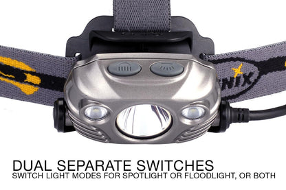 Fenix hp30r LED Headlamp Black