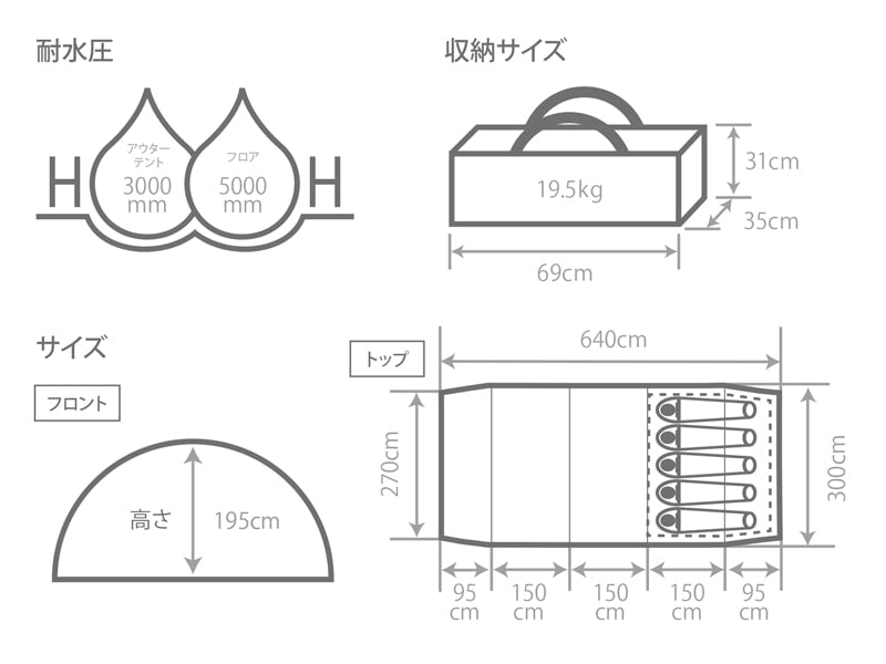 DoD Kamaboko Tent 3 M - Tan