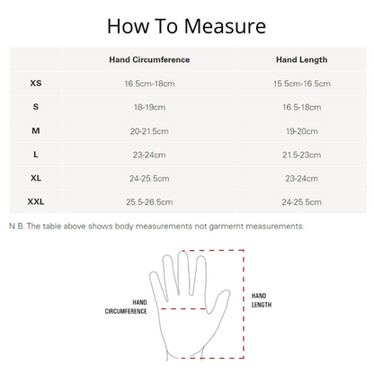 Rab Baltoro Glove Mens
