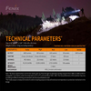 Fenix TK22UE Tactical Flashlight -1600 Lumens