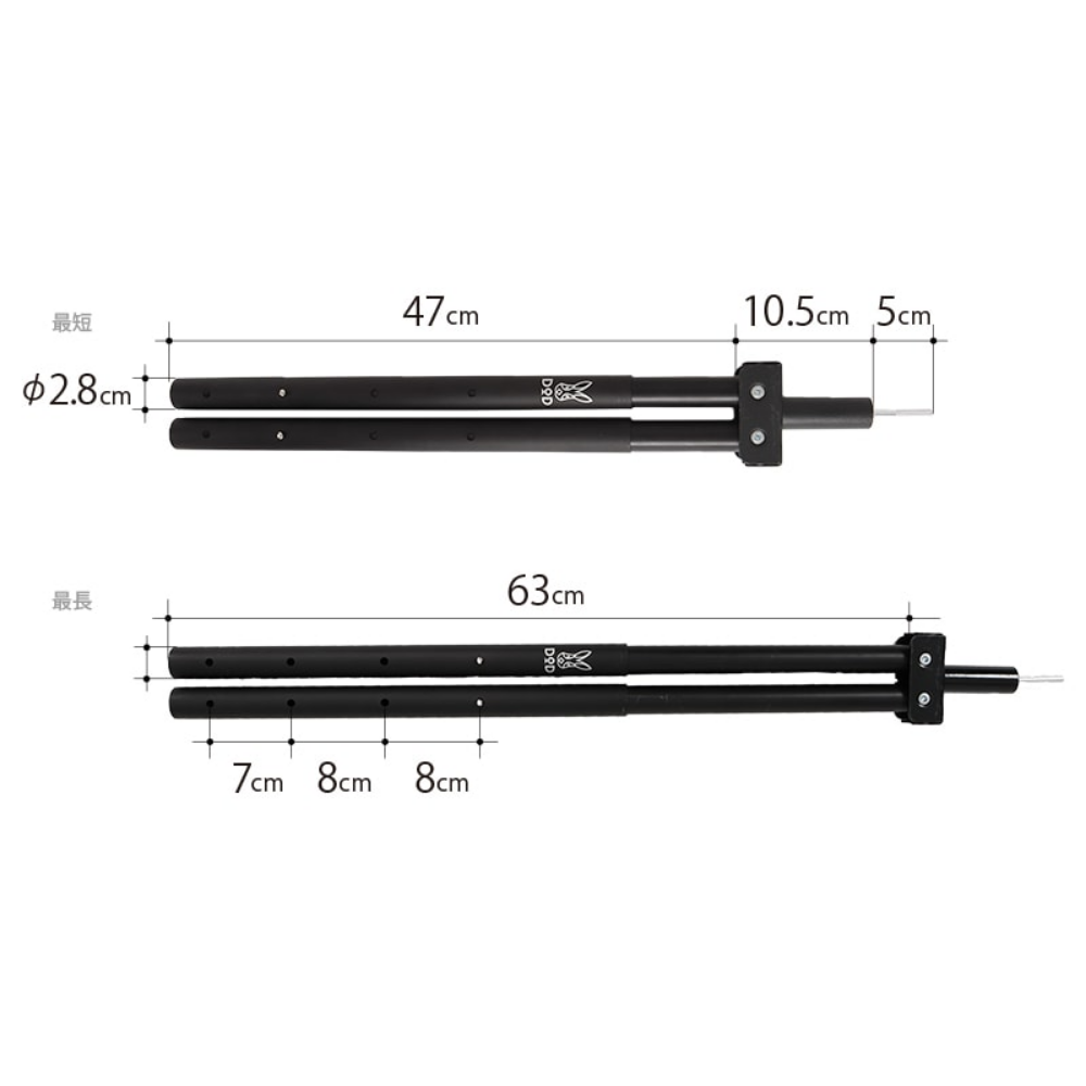 DoD Fork Attachment