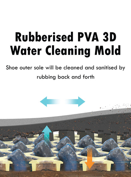 [Clearance Sale] 3D Disinfectant Floor Mat With Absorbent Carpet