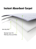 [Clearance Sale] 3D Disinfectant Floor Mat With Absorbent Carpet