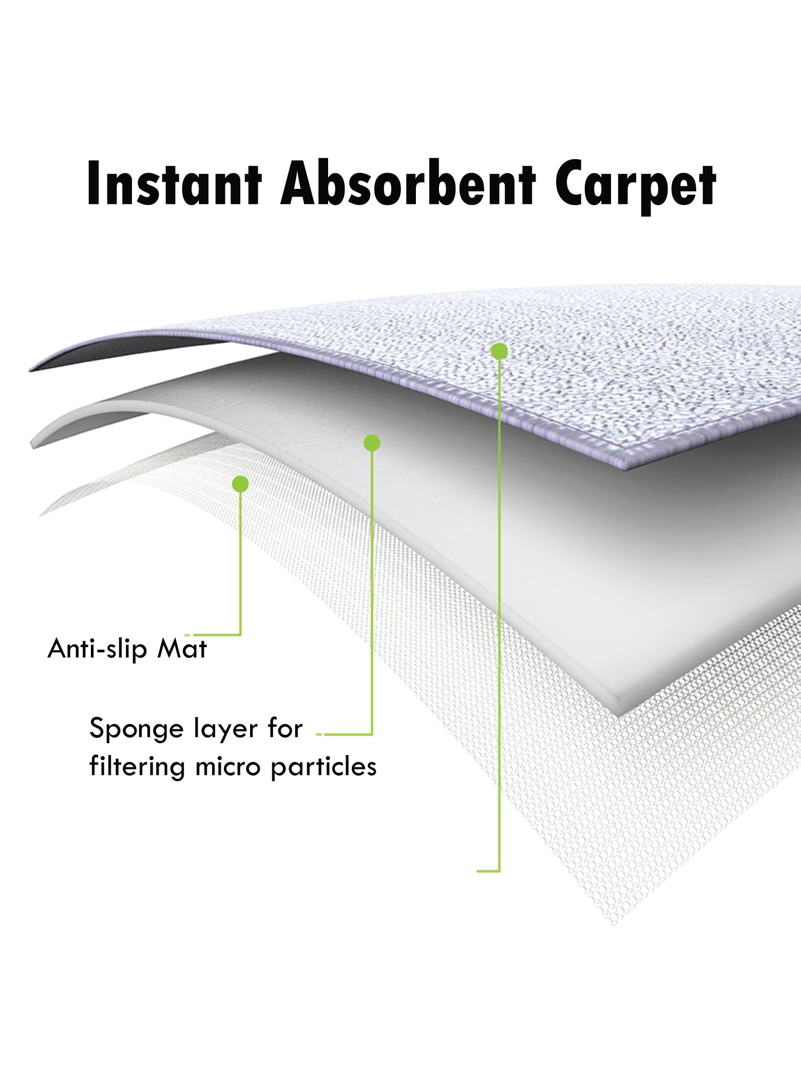 [Clearance Sale] 3D Disinfectant Floor Mat With Absorbent Carpet